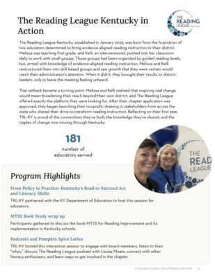 2025 Impact Report